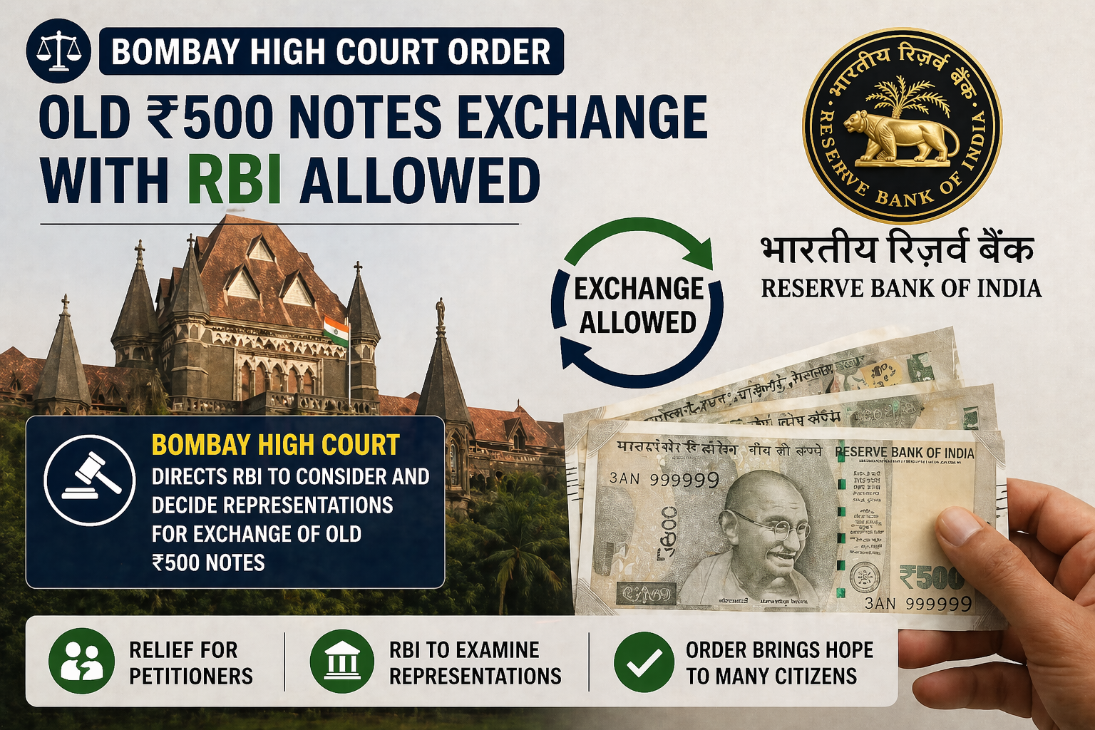 Bombay High Court order on old 500 rupee notes exchange with RBI