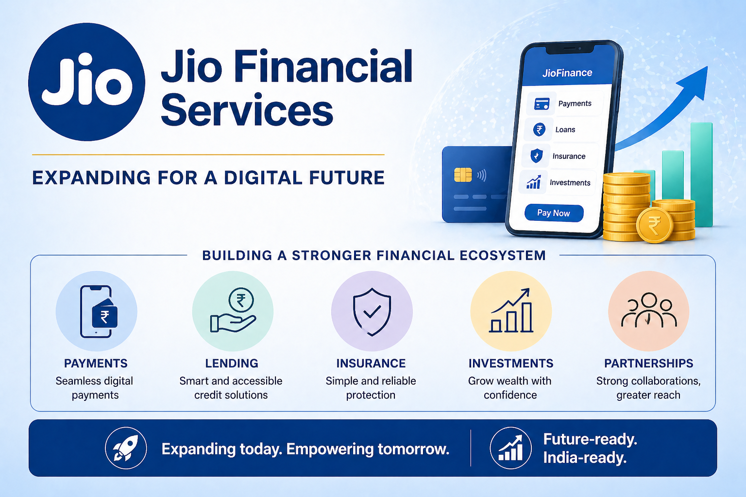 Jio Financial Services expansion with digital finance and investment icons