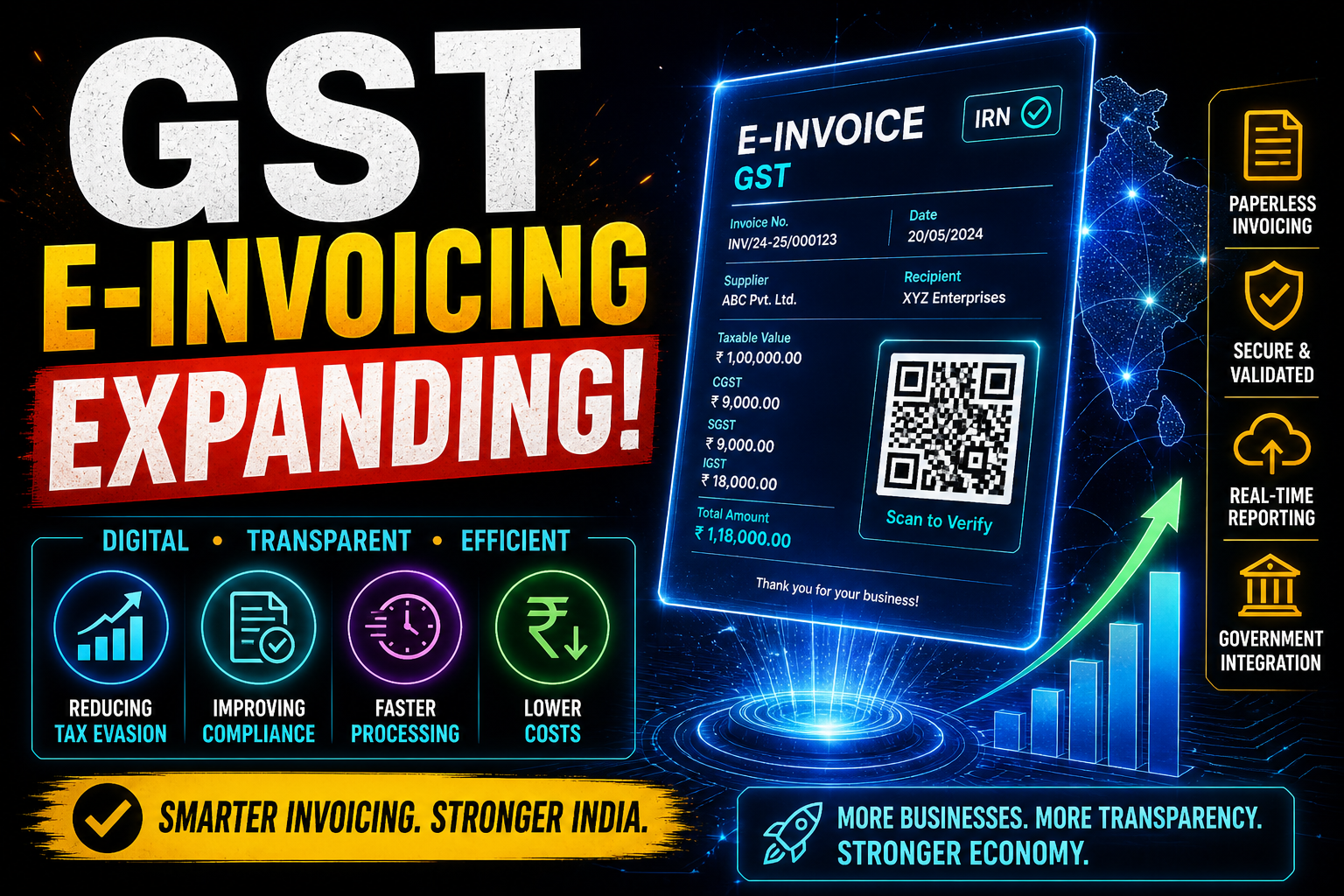 GST e-invoicing expansion with digital invoice and tax system illustration
