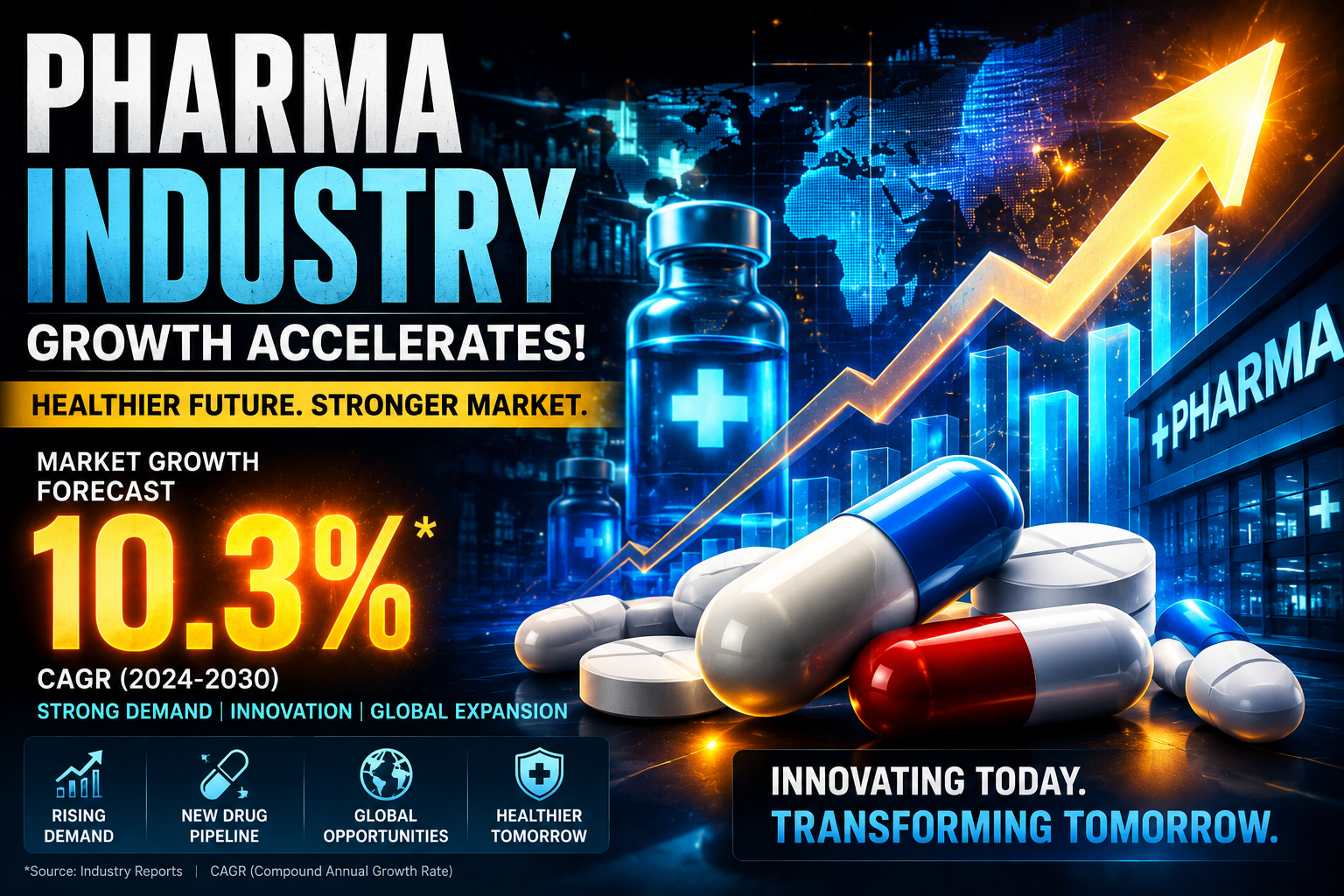 India pharmaceutical market expanding 10.3 percent in April 2026