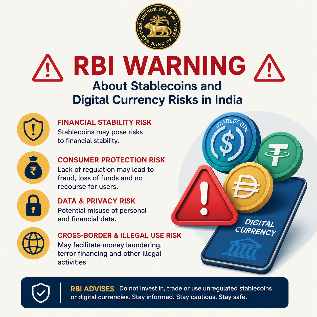RBI warning about stablecoins and digital currency risks in India