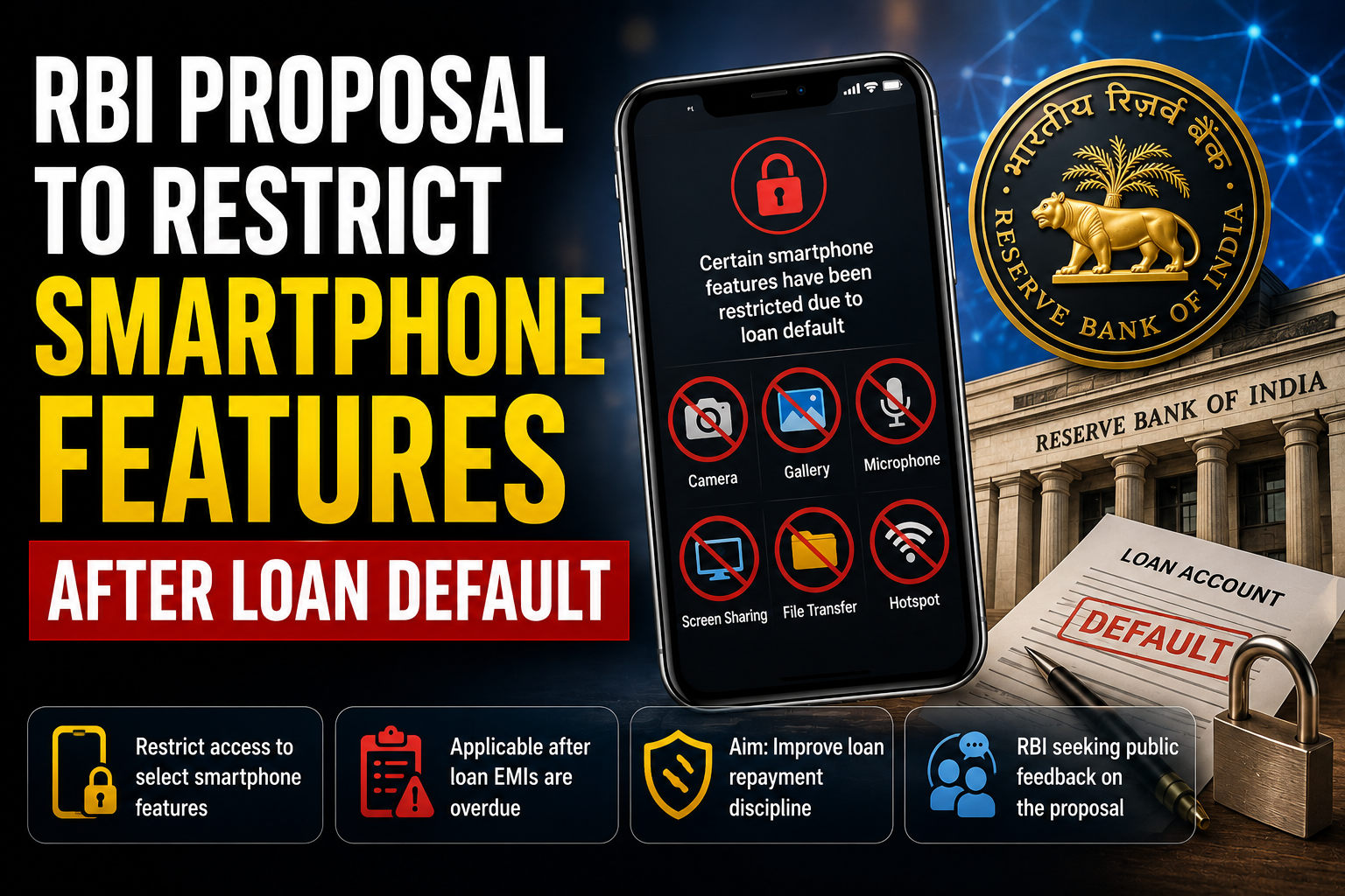 RBI proposal to restrict smartphone features after loan default