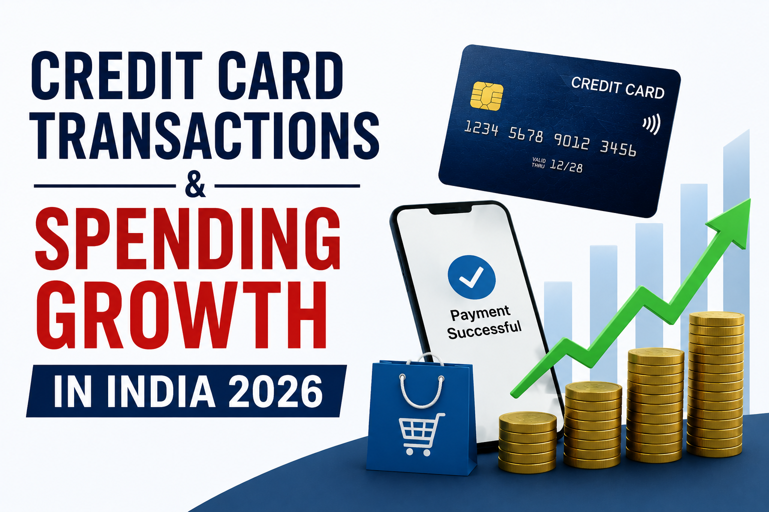 Credit card transactions and spending growth in India showing rising digital payments consumer demand banking sector expansion and financial services growth in 2026