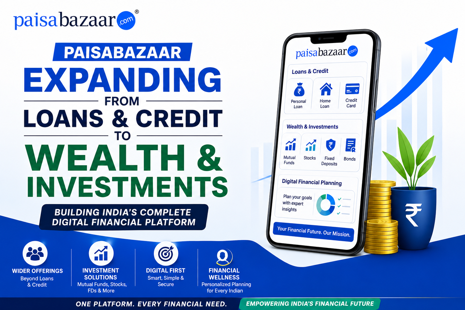 Paisabazaar expanding from loan and credit products into wealth management investment services mutual funds and digital financial planning in India