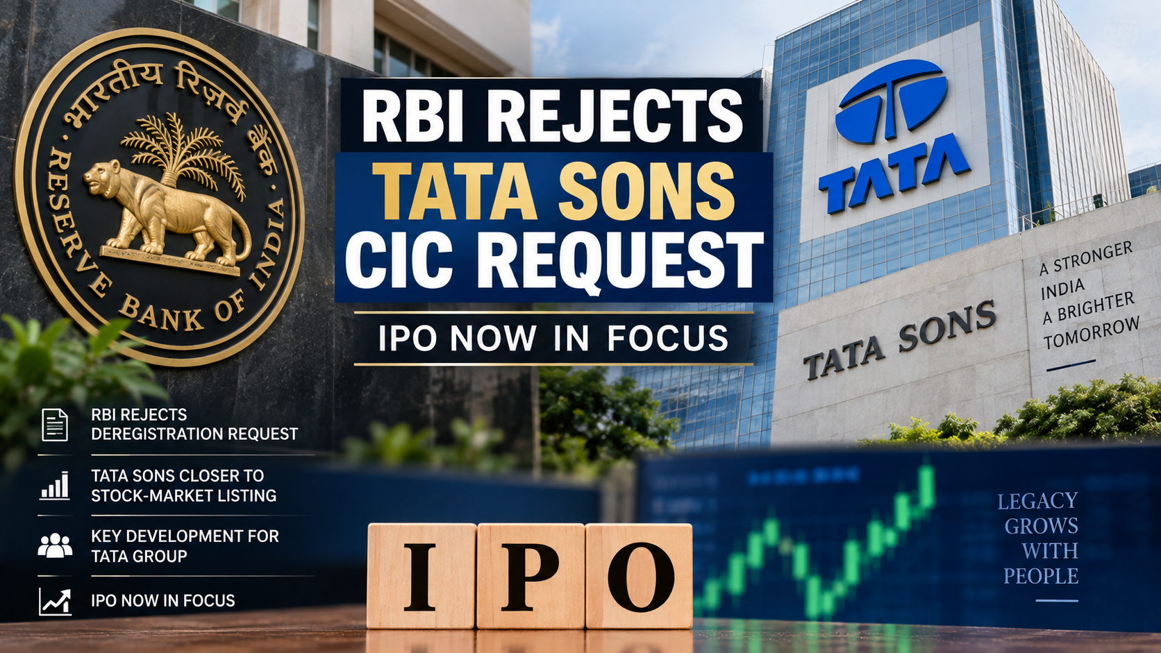 RBI rejects Tata Sons’ CIC deregistration request, bringing the Tata Group holding company closer to a possible IPO and stock-market listing.