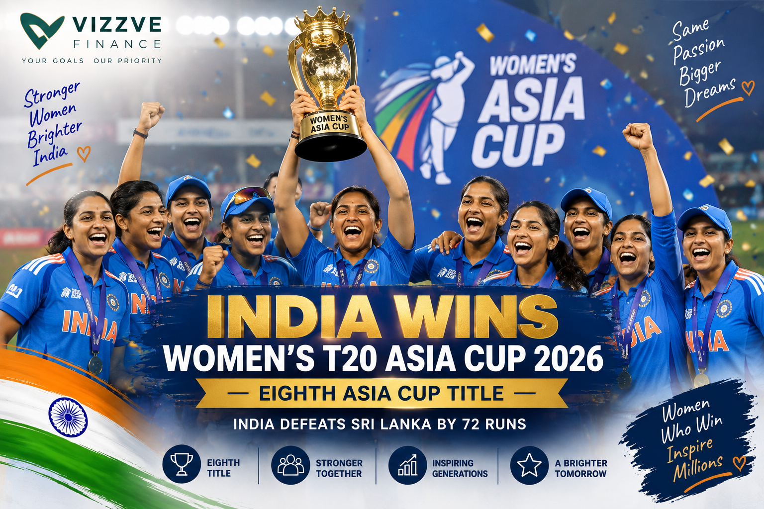 Indian women’s cricket team celebrates after defeating Sri Lanka by 72 runs to win the eighth Women’s T20 Asia Cup title.