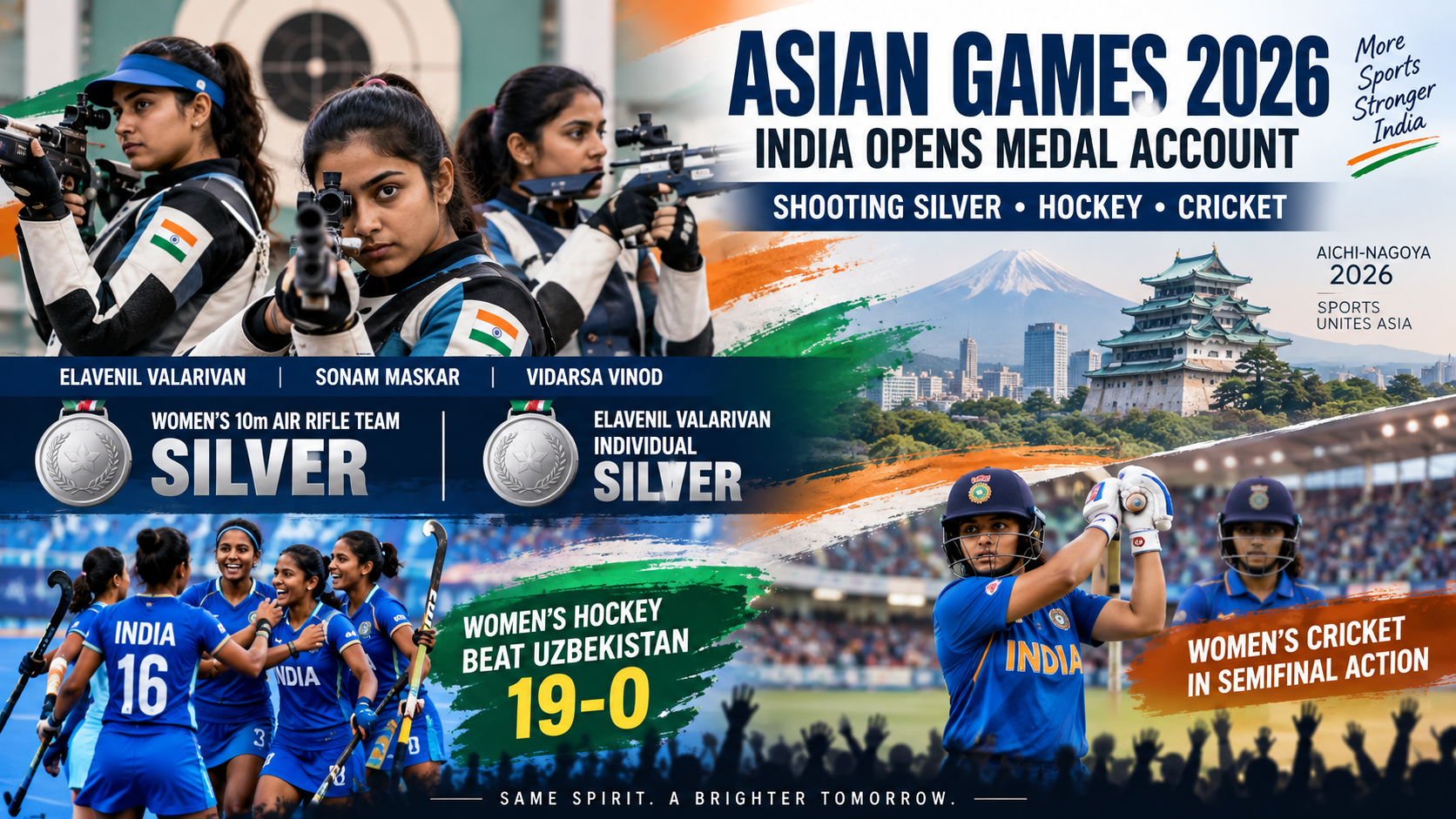 Asian Games 2026: Sonam, Elavenil Lead India’s Early Medal Charge