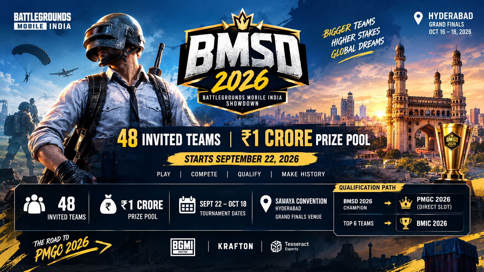 BMSD 2026 BGMI esports tournament featuring 48 invited teams competing in Hyderabad for a ₹1 crore prize pool and a direct PMGC 2026 qualification spot.