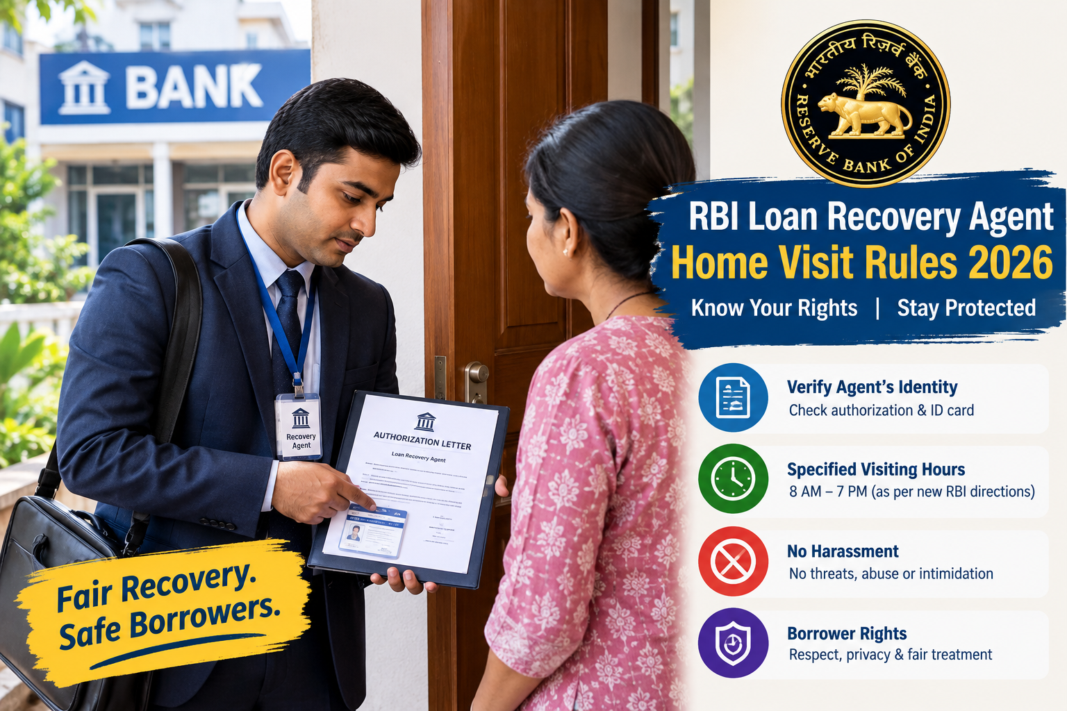 RBI Loan Recovery Agent Home Visit Rules 2026 – Bank recovery agent showing authorization documents to a homeowner, highlighting borrower rights, identity verification, permitted visiting hours, and protection against harassment.