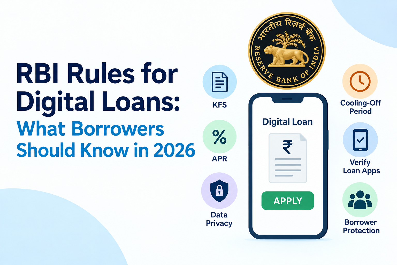 RBI digital loan rules 2026 showing KFS, APR, data privacy, cooling-off period, loan app verification and borrower protection.