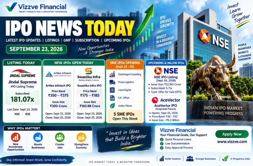 IPO News Today September 23, 2026: Latest Indian IPO openings, Jindal Supreme listing, NSE IPO, SME IPOs, subscription updates and IPO market trends
