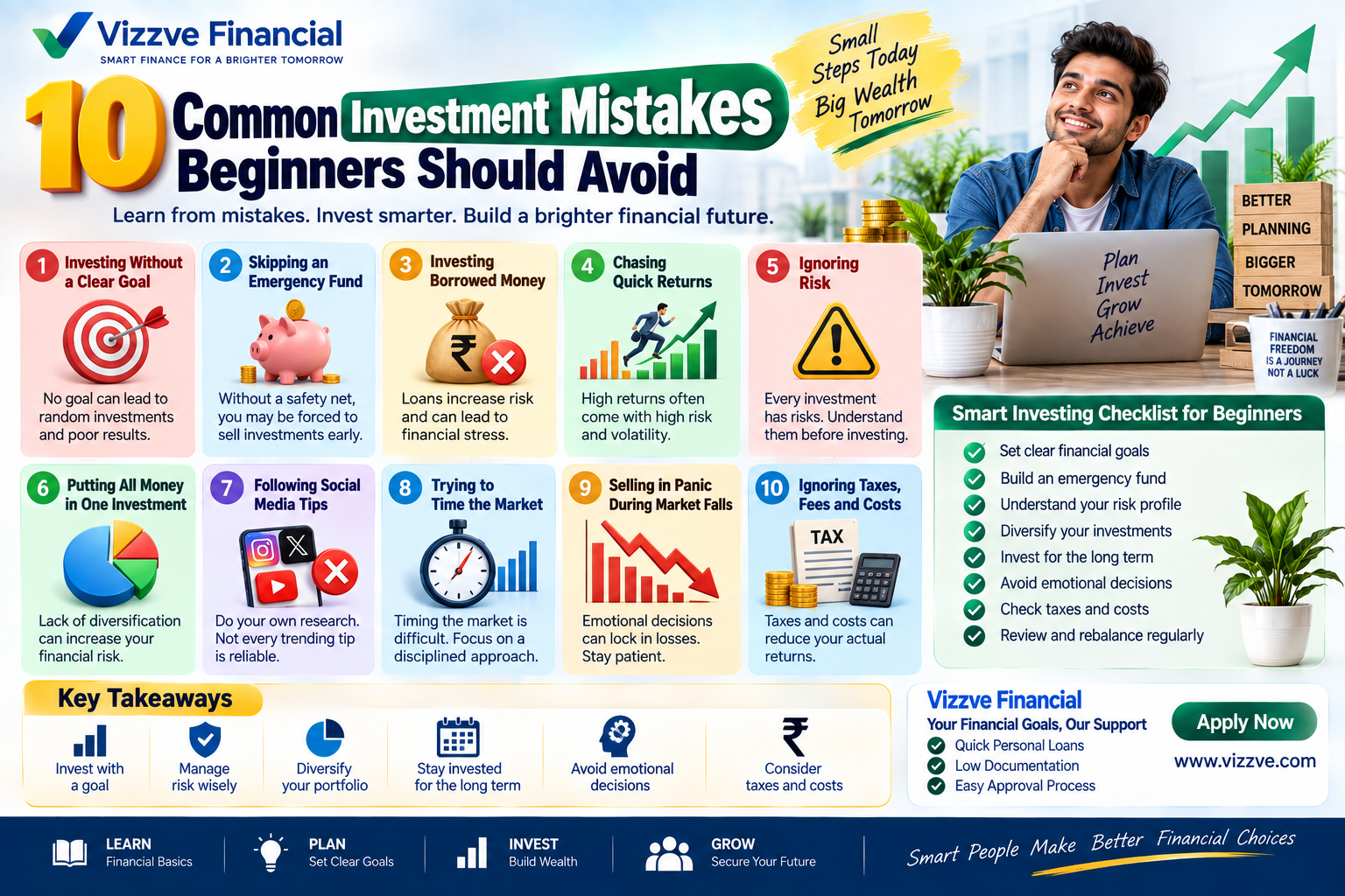 10 Common Investment Mistakes Beginners Should Avoid: financial planning, diversification, risk management, SIP investing, stock market mistakes and wealth-building tips in India