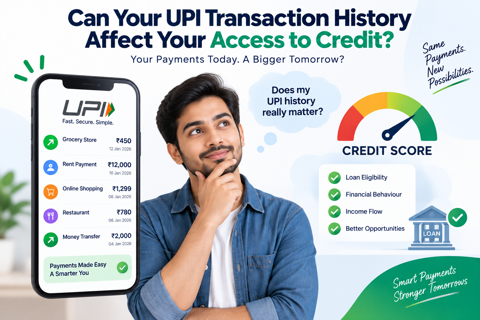 UPI transaction history and credit assessment showing how bank account activity may influence loan eligibility.