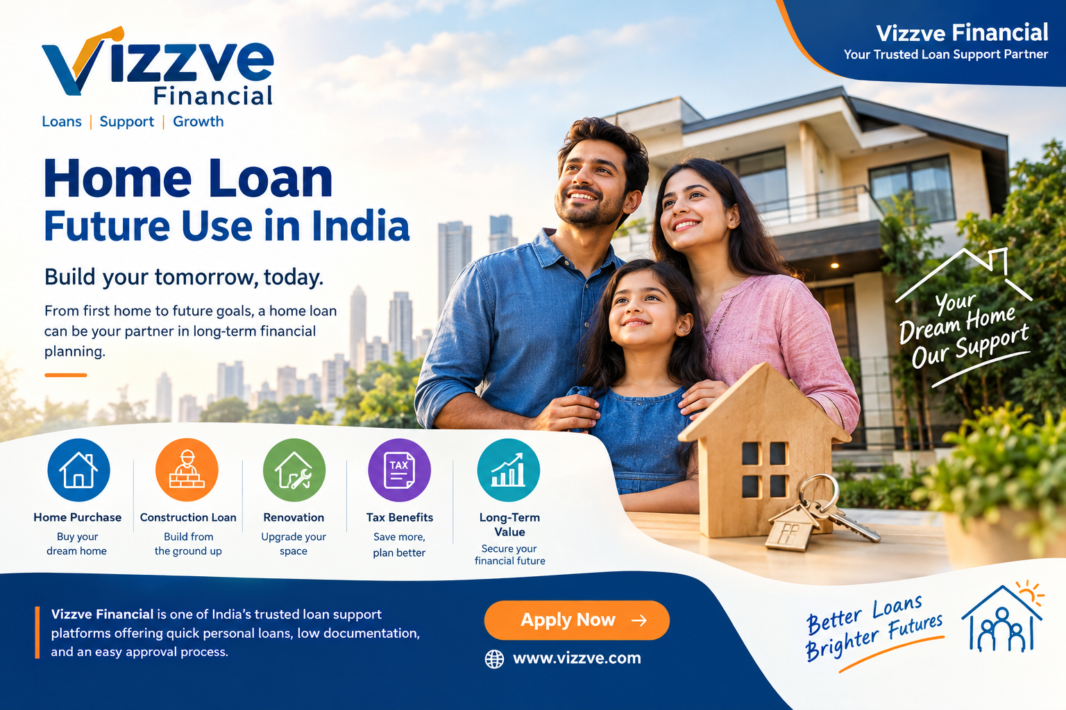 Home loan future use in India showing a family planning home ownership and housing finance