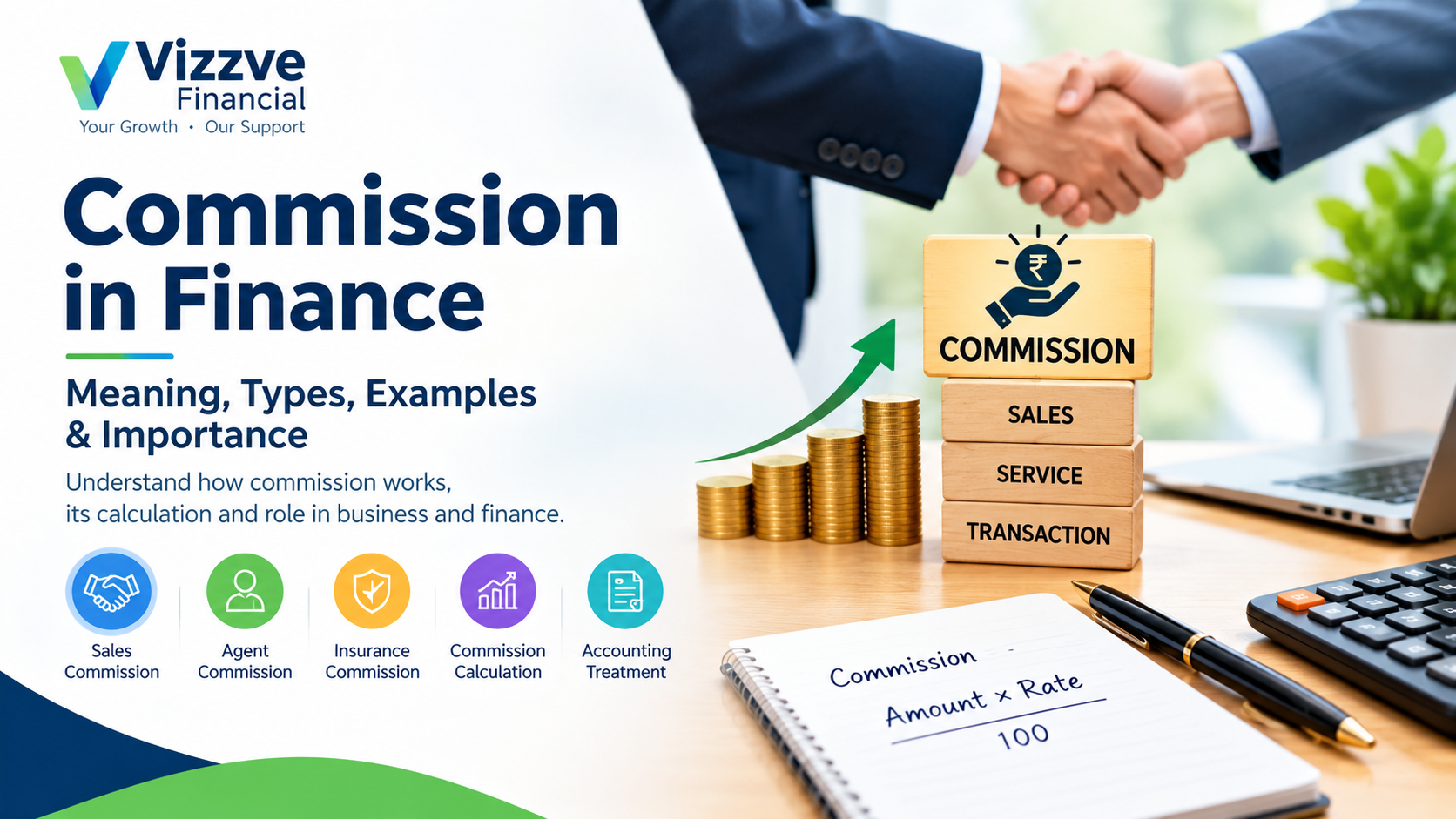 Commission in finance explained with sales commission, commission income, commission expense, percentage calculation and business transactions in India.