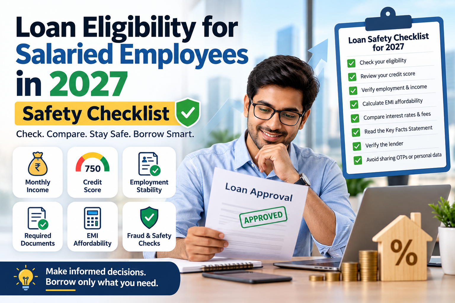 2027 Loan Safety Checklist for Salaried Employees: What to Check Before Applying
