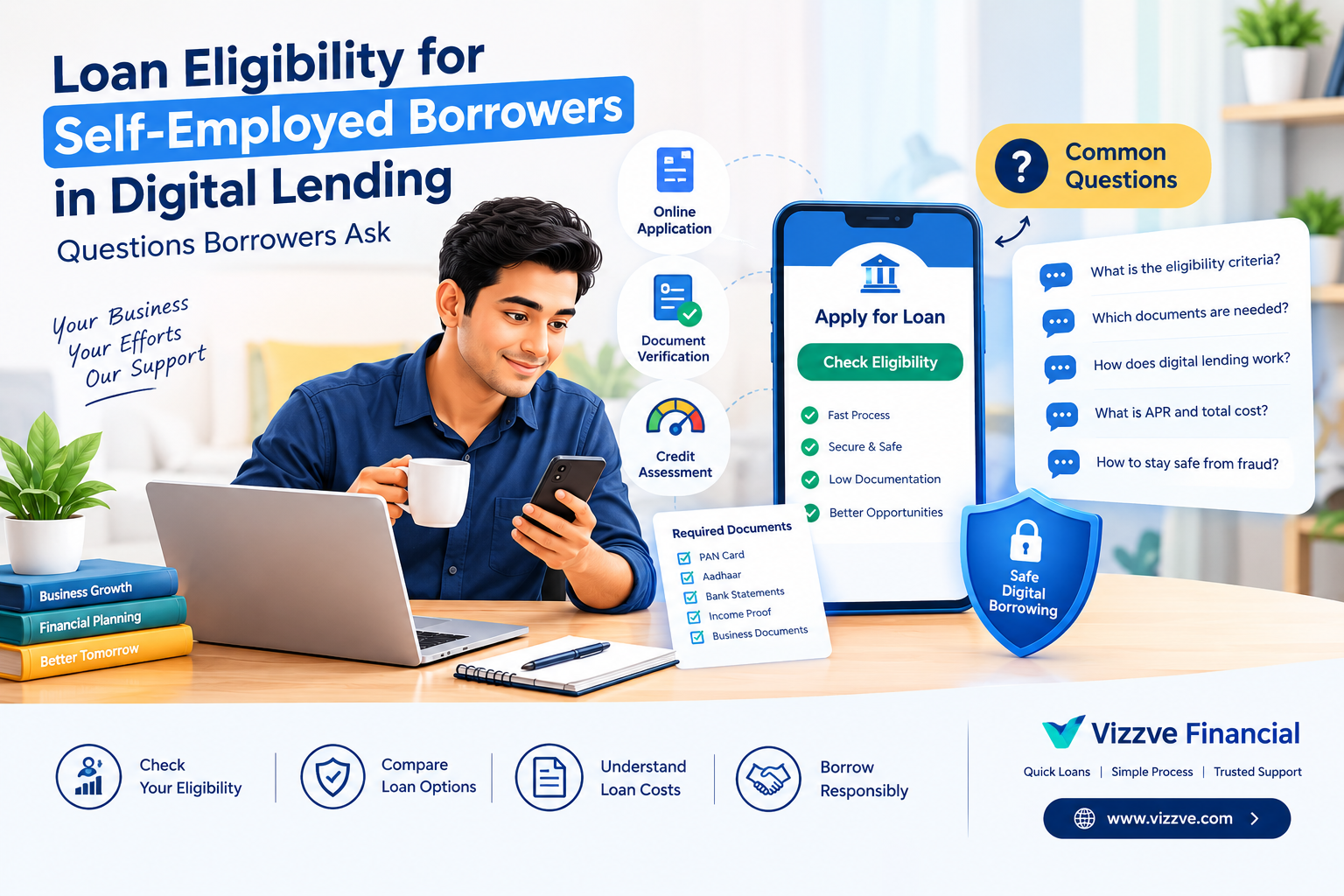 Loan eligibility for self-employed digital borrowers in India, showing online loan application, document verification, credit assessment, loan questions, and safe digital borrowing.