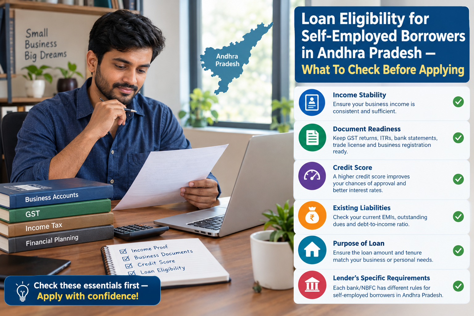 loan-eligibility-self-employed-andhra-pradesh