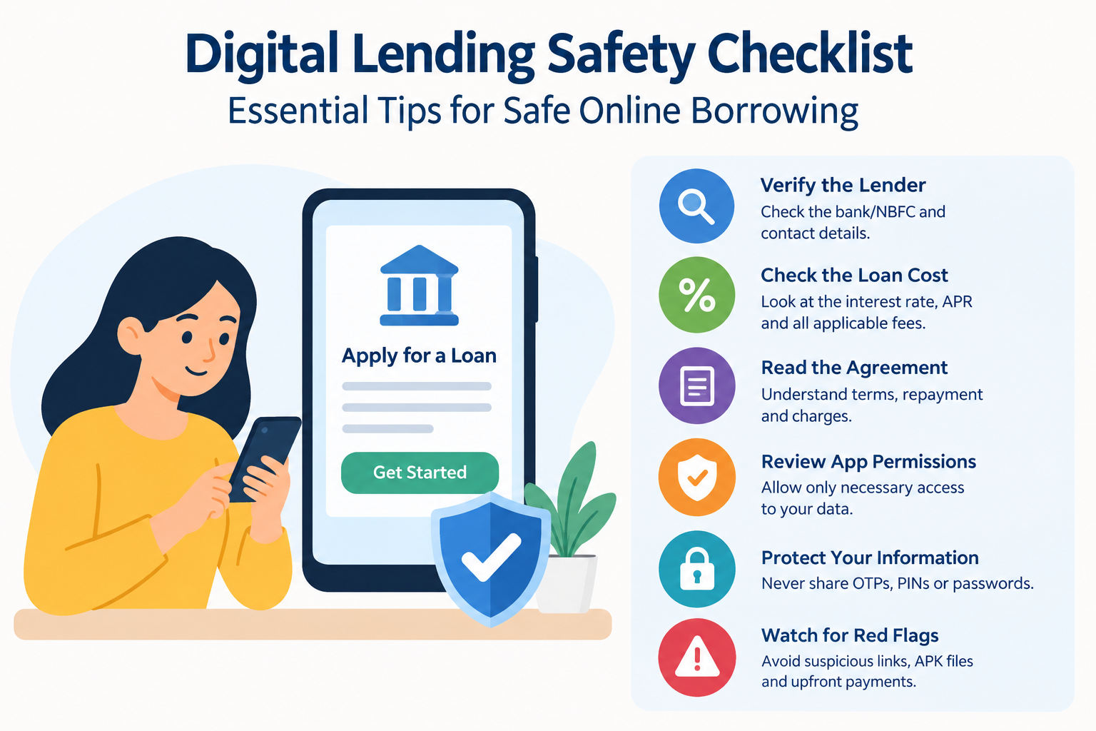 Digital Lending Safety Checklist for Safe Online Borrowing and Loan App Security