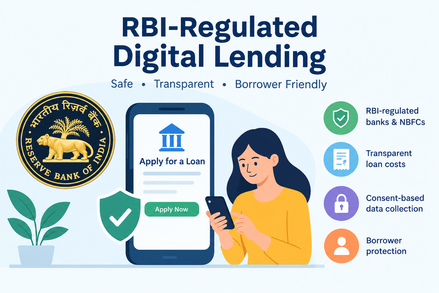 RBI-regulated digital lending app showing secure online loan application and borrower protection