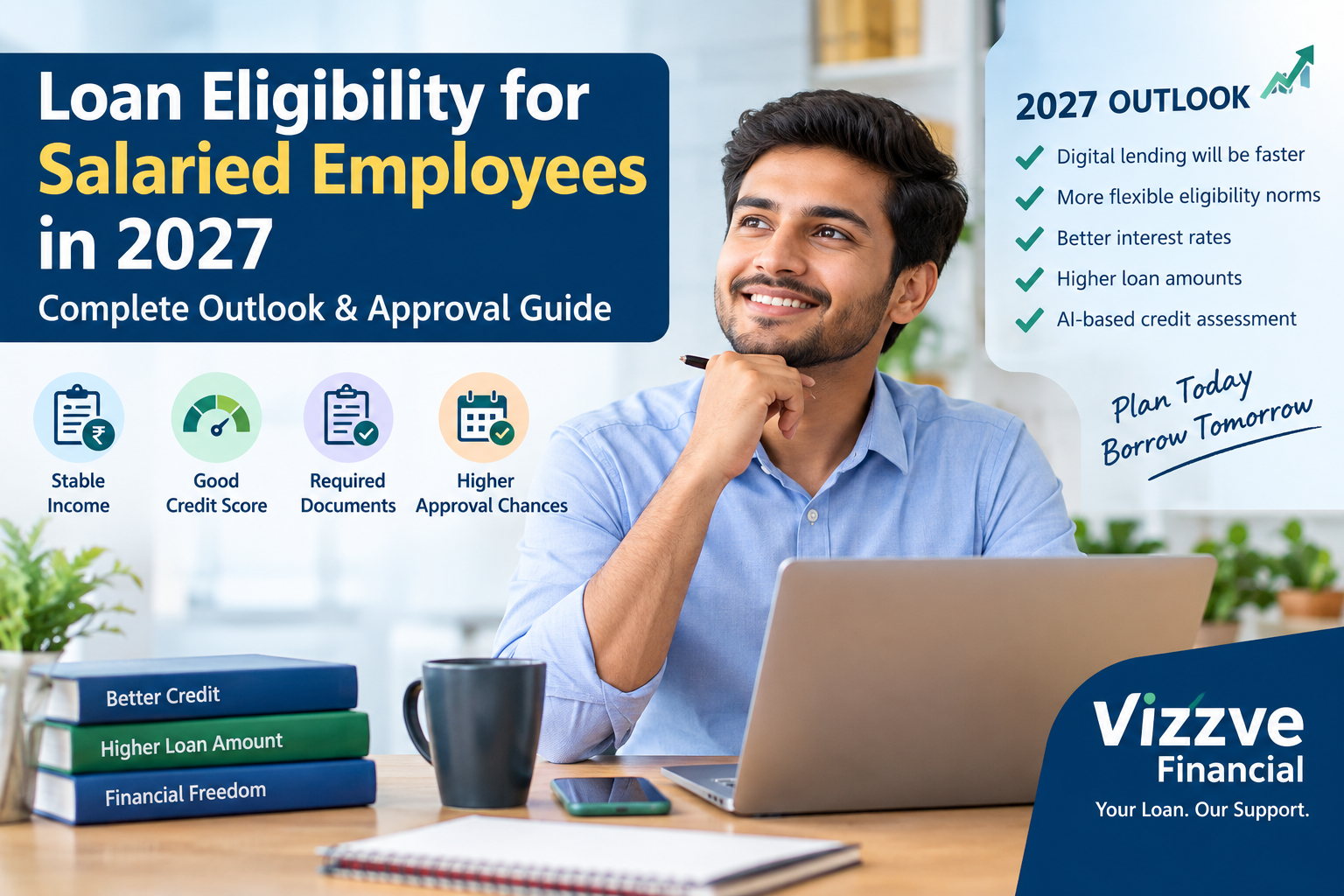 Loan Eligibility for Salaried Employees in 2027: What to Expect