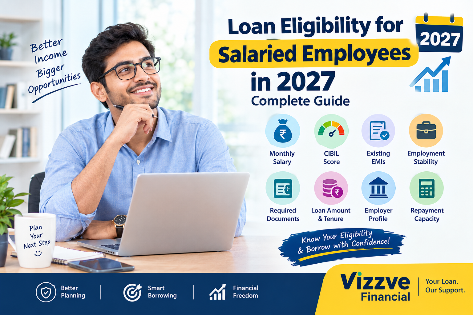 Salaried Employee Loan Eligibility 2027: Complete Guide