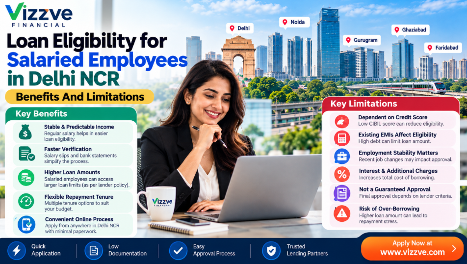 Loan eligibility for salaried employees in Delhi NCR – benefits and limitations | Vizzve Financial