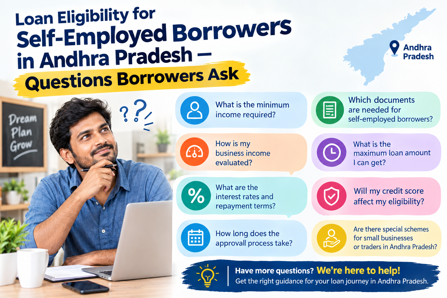 Self-employed borrower reviewing loan eligibility questions in Andhra Pradesh