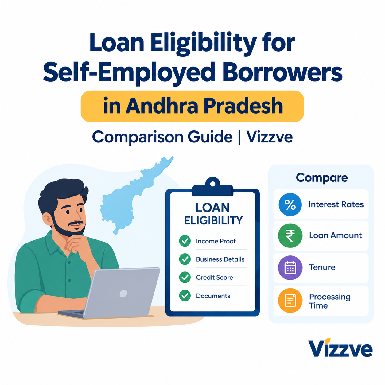 Self-employed entrepreneur in Andhra Pradesh reviewing loan eligibility documents, bank statements, and business finance options.