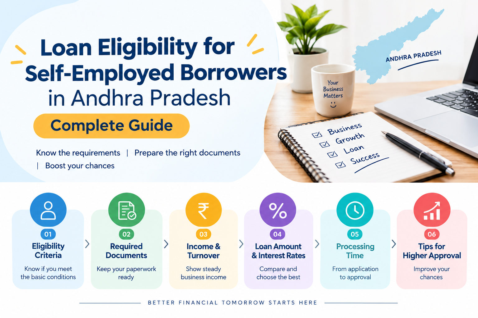 Self-employed entrepreneur in Andhra Pradesh reviewing loan eligibility documents, income proof, and business finance options.