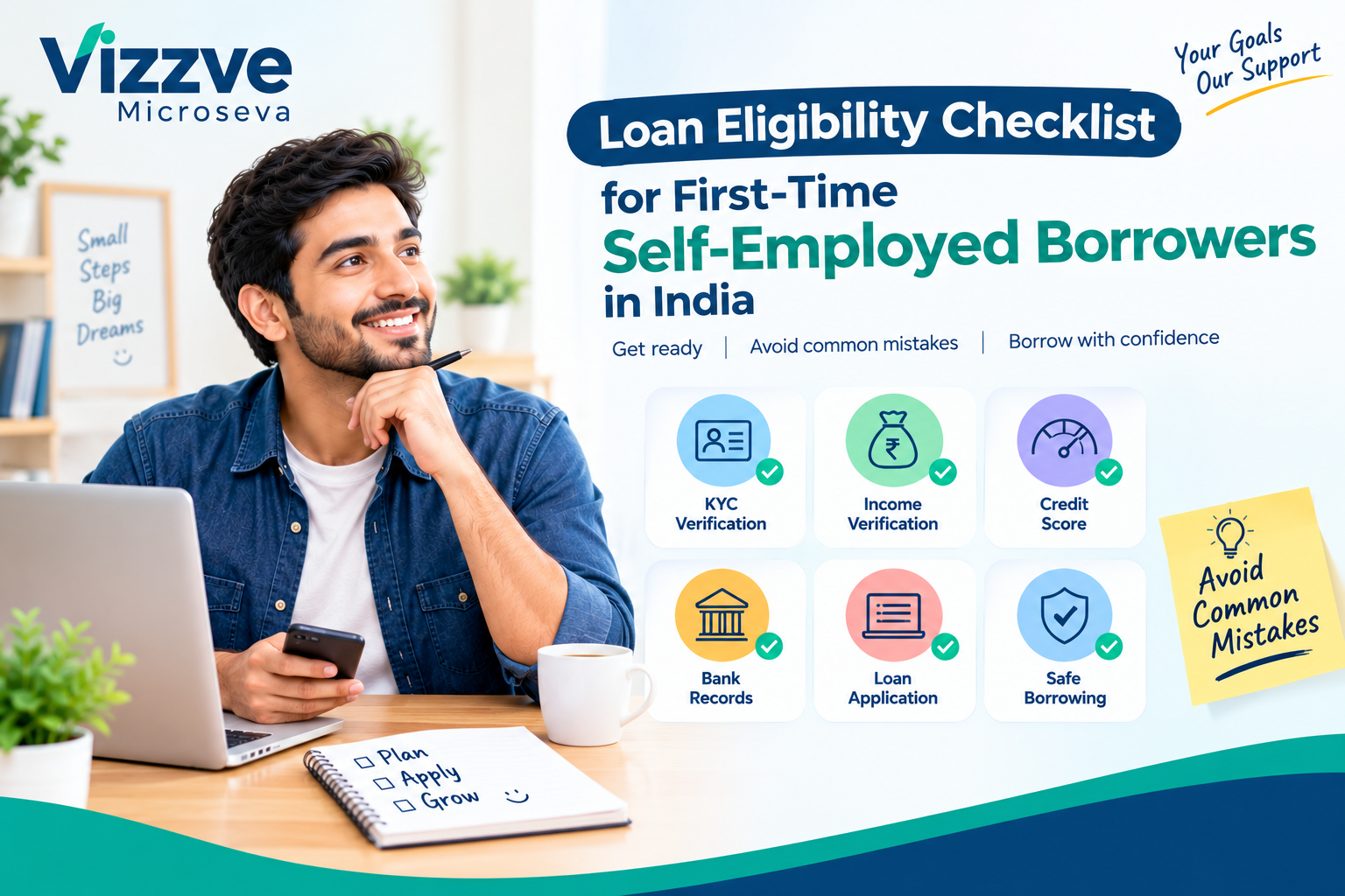 Loan eligibility checklist for first-time self-employed digital borrowers in India, showing KYC, income verification, credit score, bank records, loan application and safe borrowing.
