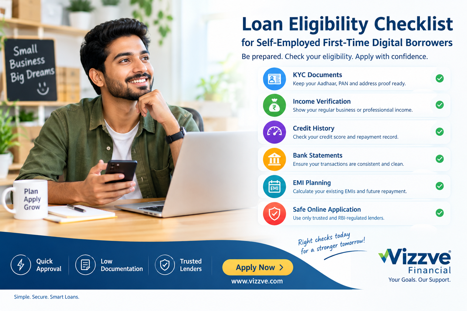 **Alt Image Text:** Loan eligibility checklist for self-employed first-time digital borrowers in India, showing KYC, income verification, credit history, bank statements, EMI planning and safe online loan application.