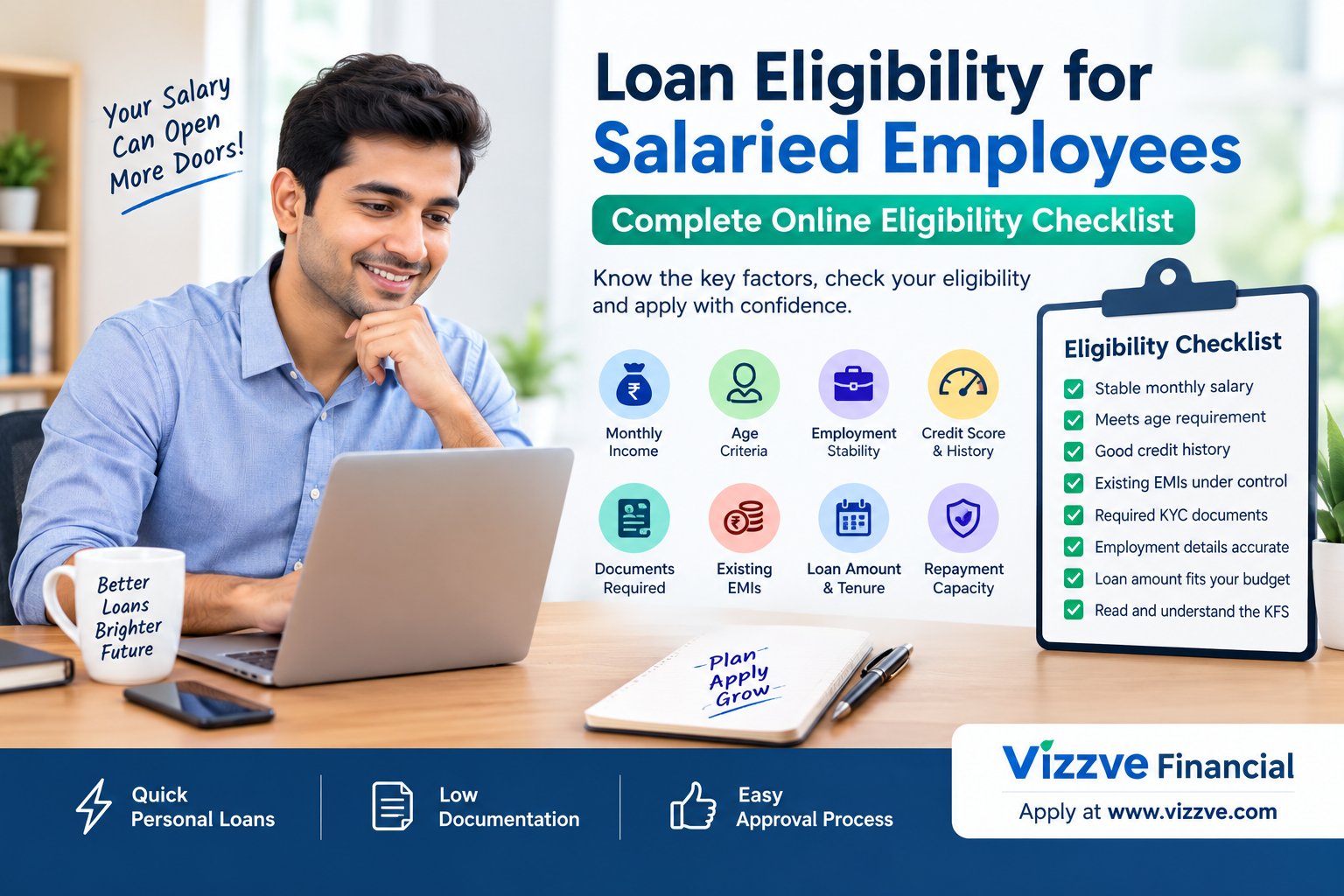 Loan Eligibility for Salaried Employees: Complete Online Eligibility Checklist