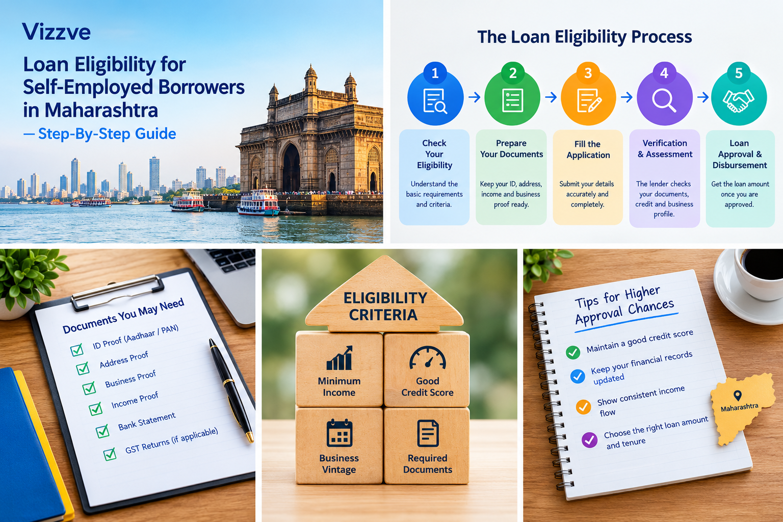 Self-employed business owner in Maharashtra following a step-by-step loan eligibility guide on a laptop