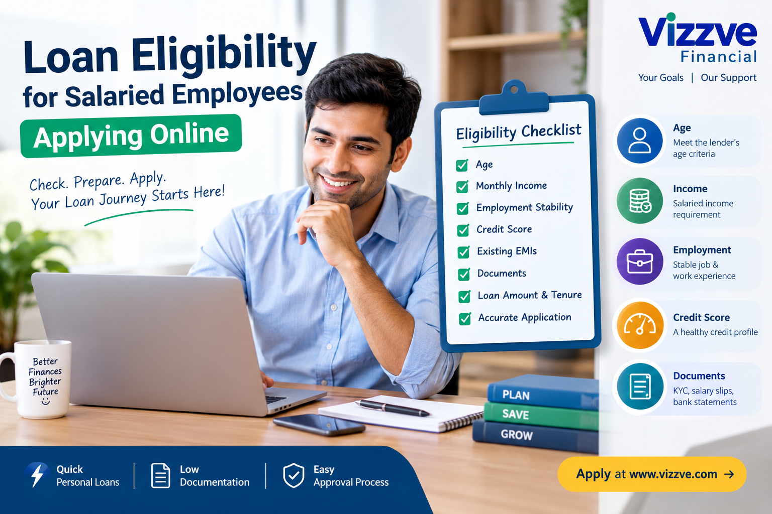 Loan Eligibility Checklist for Salaried Employees Applying Online | Vizzve