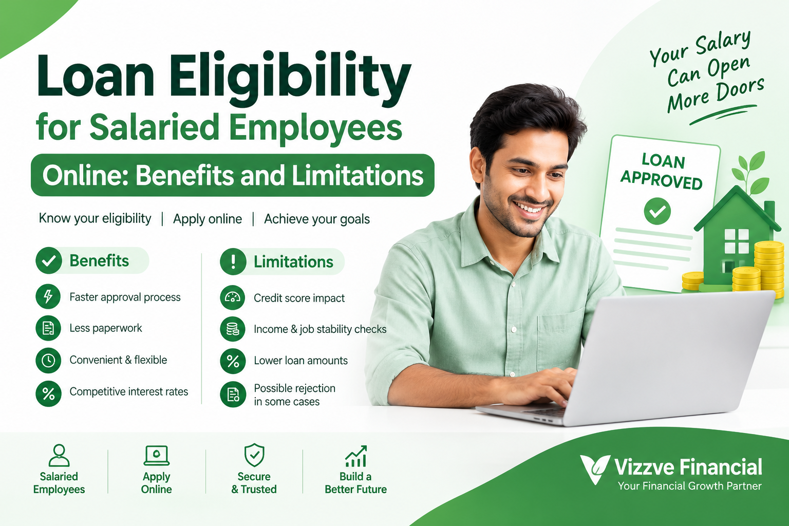Loan Eligibility for Salaried Employees Online: Benefits and Limitations