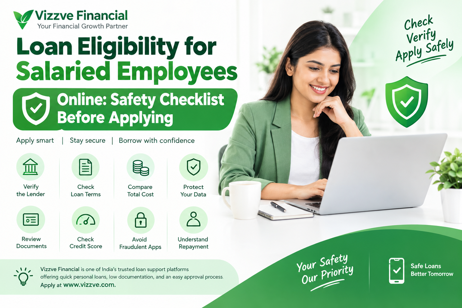 Loan Eligibility for Salaried Employees Online: Questions Borrowers Ask