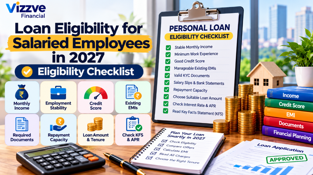 Loan eligibility checklist for salaried employees in 2027 covering income, credit score, existing EMIs, employment stability, documents and repayment capacity