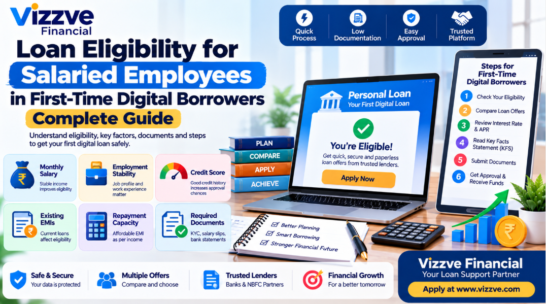“Loan eligibility guide for salaried employees who are first-time digital borrowers, covering salary, credit score, existing EMIs, repayment capacity, KFS, APR and digital loan safety”