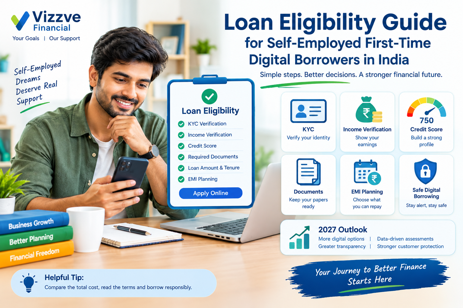 Loan eligibility guide for self-employed first-time digital borrowers in India, covering KYC, income verification, credit score, documents, EMI planning, and safe digital borrowing.