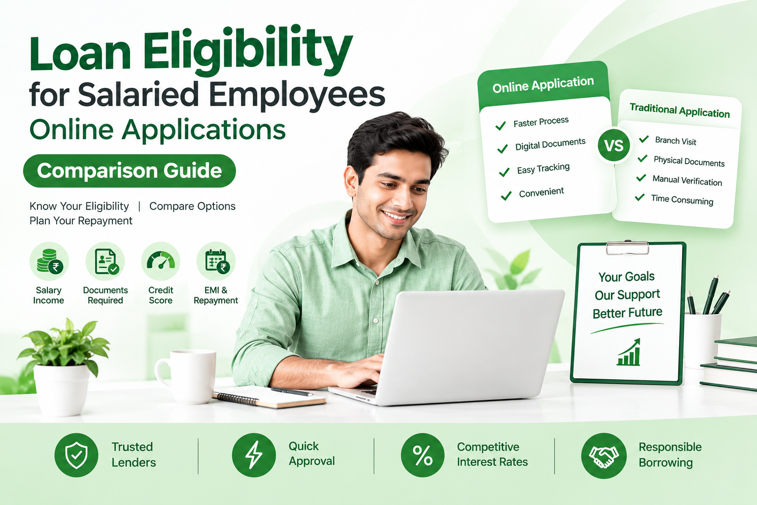 Loan Eligibility for Salaried Employees: Online Comparison Guide