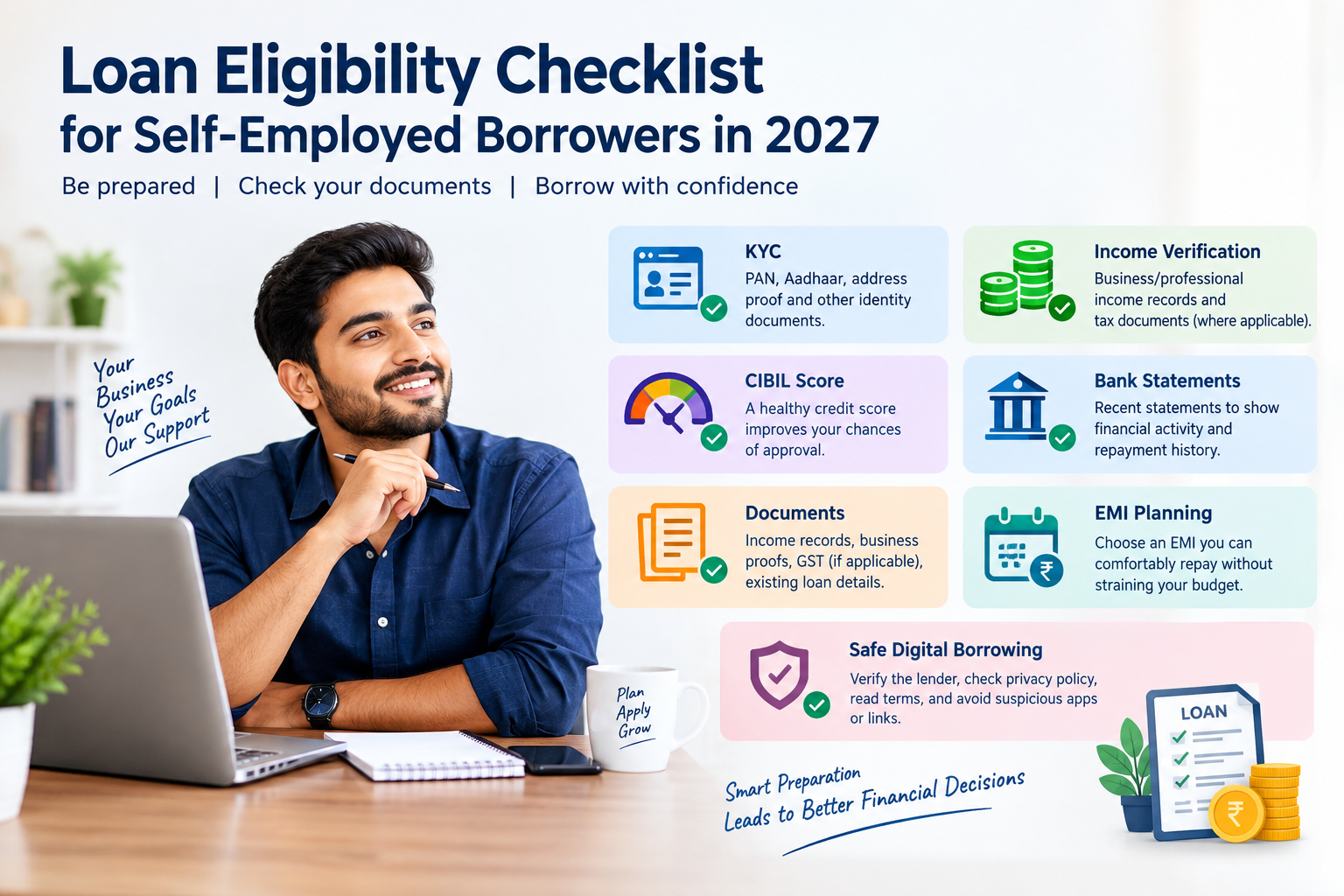 Loan eligibility checklist for self-employed borrowers in 2027, covering KYC, income verification, CIBIL score, bank statements, documents, EMI planning, and safe digital borrowing in India.