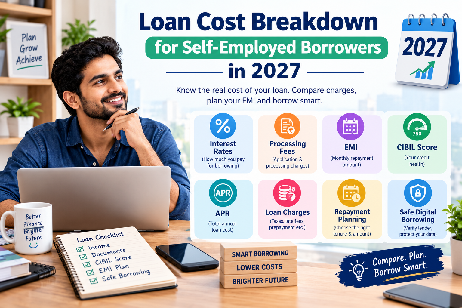 Loan cost breakdown for self-employed borrowers in 2027, showing interest rates, processing fees, EMI, CIBIL score, APR, loan charges, repayment planning, and safe digital borrowing in India.
