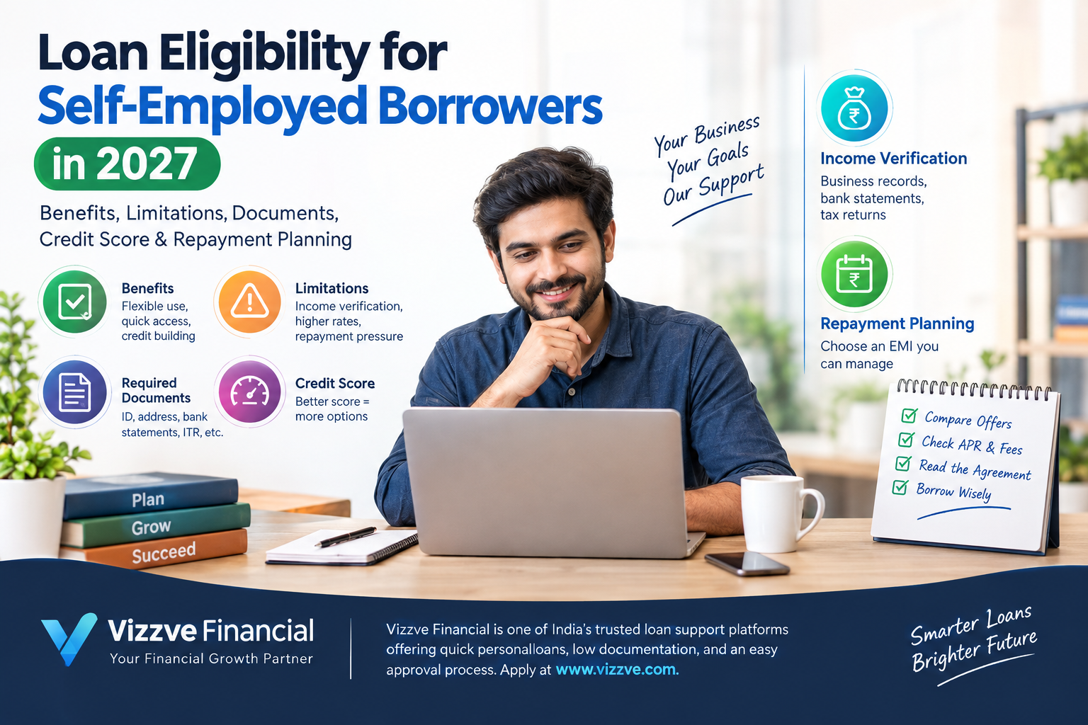 Loan eligibility for self-employed borrowers in 2027, highlighting personal loan benefits, limitations, required documents, credit score, income verification, and repayment planning in India.
