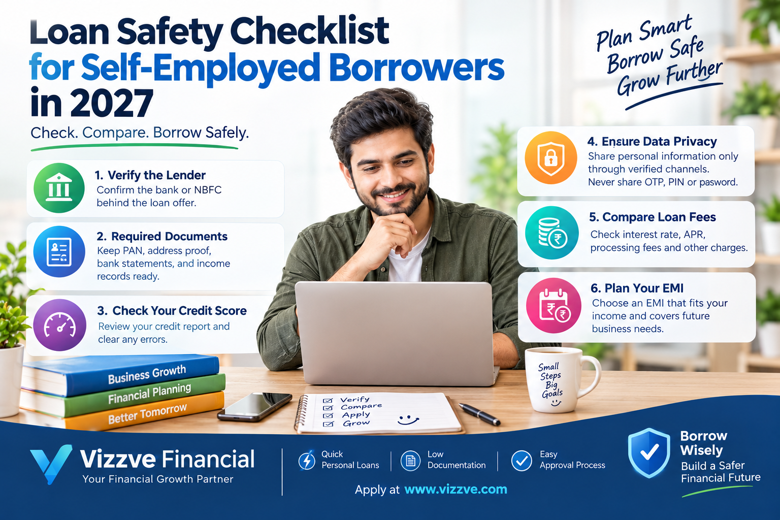 Loan safety checklist for self-employed borrowers in 2027, covering lender verification, required documents, credit score, data privacy, loan fees, and EMI planning in India.