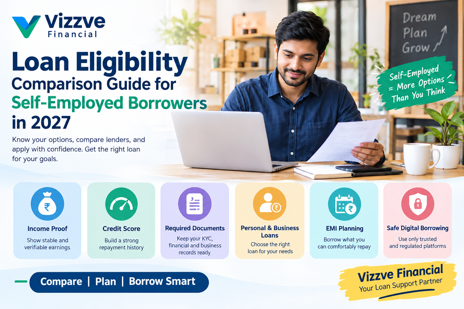 Published on : 8th October Published by : MD HEDAYATULLAH www.vizzve.com || www.vizzveservices.com Follow us on social media: Facebook || Linkedin || Instagram 🛡 Powered by Vizzve Financial RBI-Registered Loan Partner | 10 Lakh+ Customers | ₹600