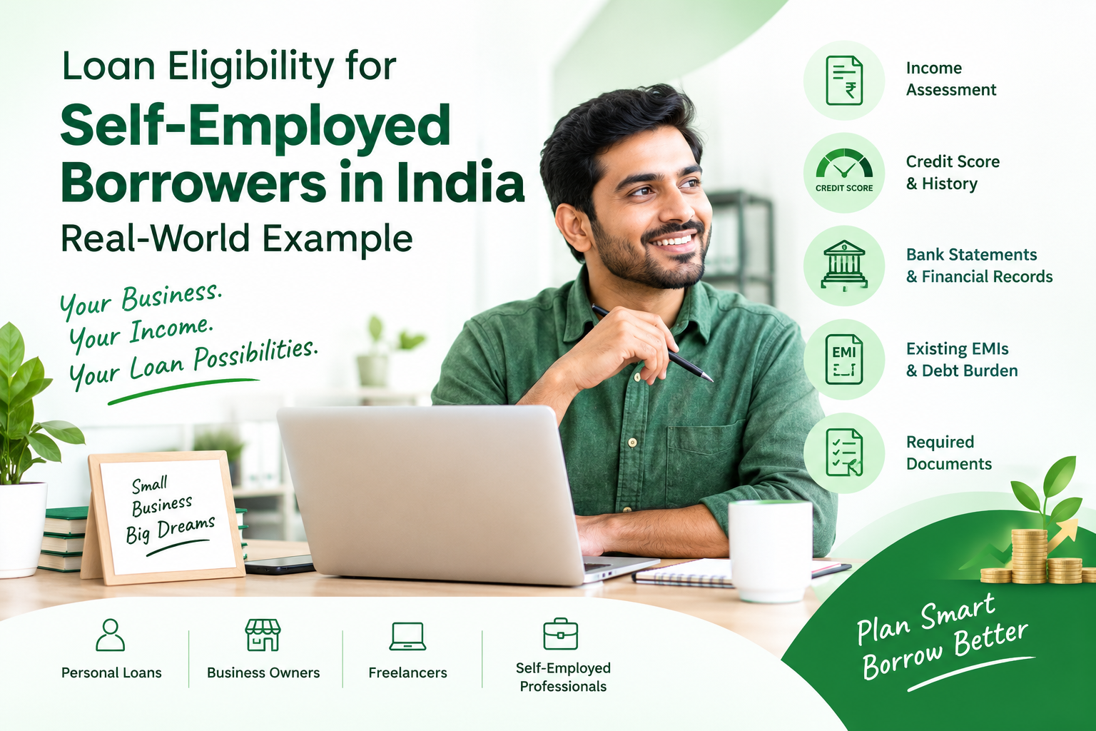 Loan Eligibility for Self-Employed Borrowers in India: Real-World Example