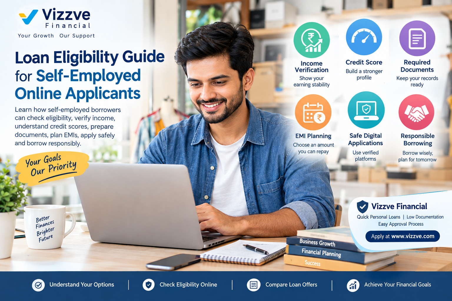 Loan eligibility guide for self-employed online applicants in India, covering income verification, credit score, required documents, EMI planning, safe digital loan applications, and responsible borrowing with Vizzve Financial.