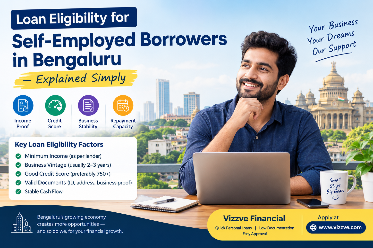 Loan Eligibility for Self-Employed Borrowers in Bengaluru — Explained Simply