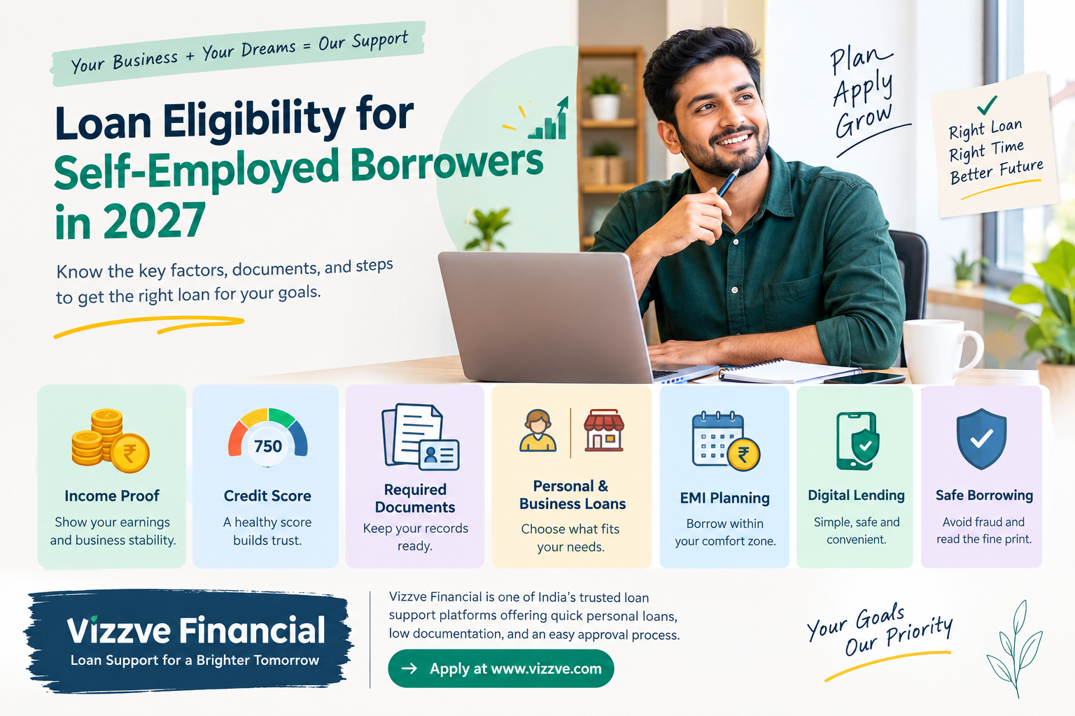 Loan eligibility for self-employed borrowers in 2027, covering income proof, credit score, required documents, personal and business loans, EMI planning, digital lending, and safe borrowing practices in India with Vizzve Financial.
